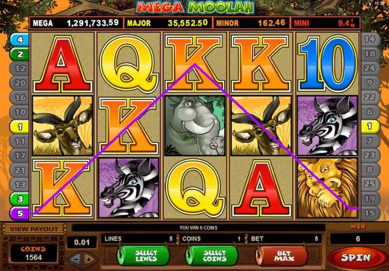 mega moolah wilds